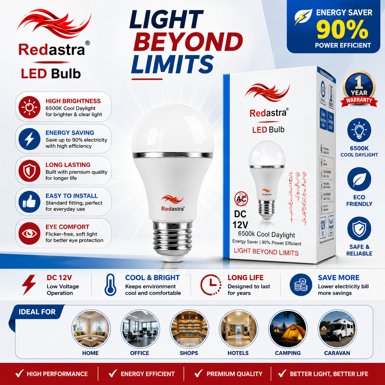 12W DC 12V Solar LED Bulb E27 | Energy Saving Battery & Solar Light